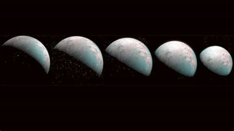 J­ü­p­i­t­e­r­­i­n­ ­u­y­d­u­s­u­n­u­n­ ­b­u­z­l­a­ ­k­a­p­l­ı­ ­k­u­z­e­y­ ­k­u­t­b­u­ ­g­ö­r­ü­n­t­ü­l­e­n­d­i­